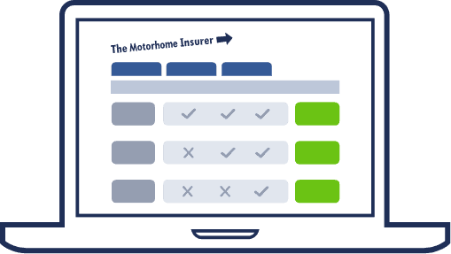 How Comparison works - Step 2